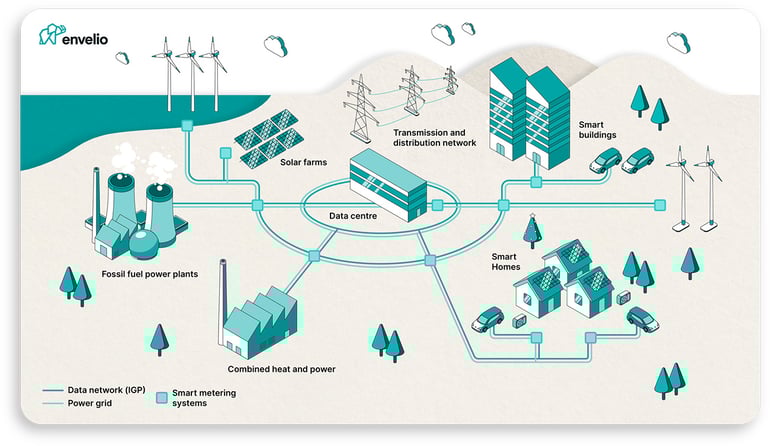 smart-grid-illustration-en