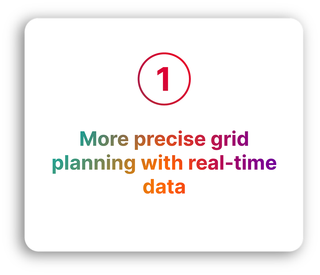 PlanOps in practice 1