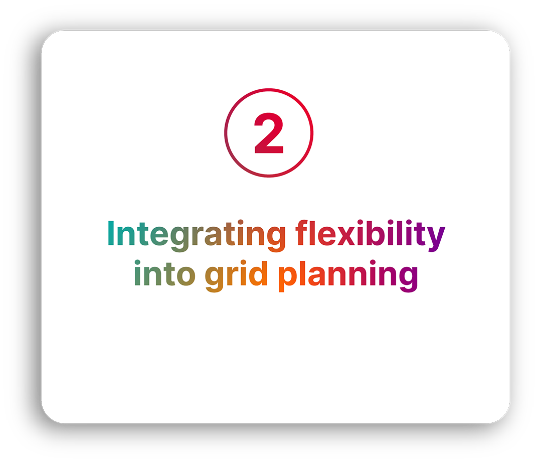 PlanOps in practice 2