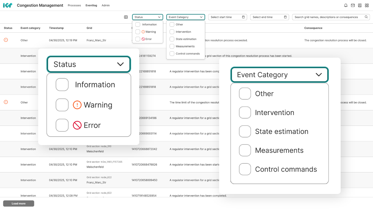 documentation-curtailment-measures