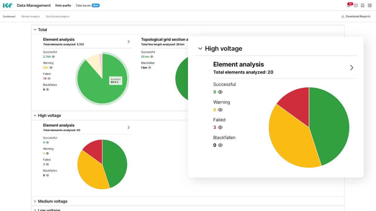 envelio-data-management-en-1-data-quality-dashboard