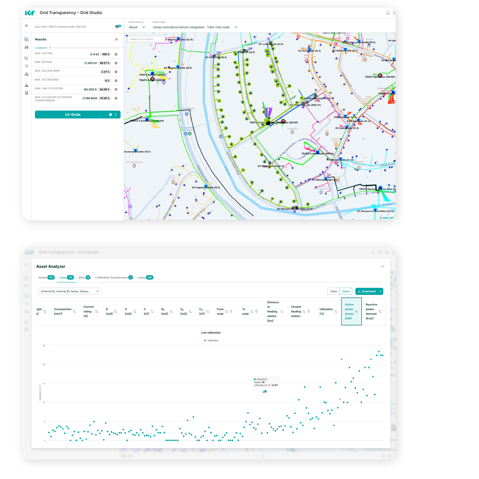 envelio-igp-distribution-grids-grid-transparency