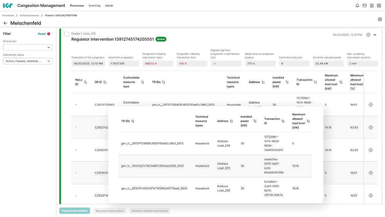 flexible-control-heat-pumps-charging-stations-consumtion-2