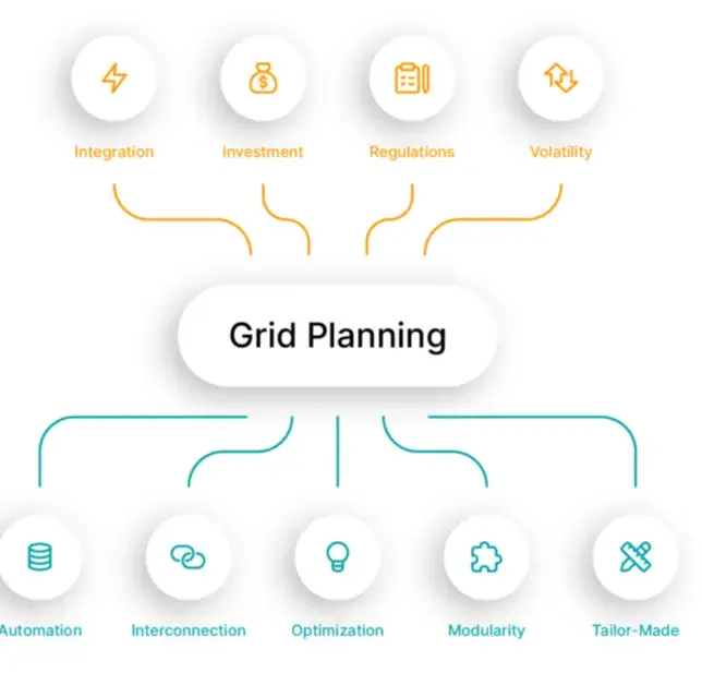 smart-grid-planning-761x0-c-center-1